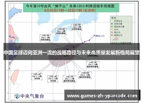 中国足球迈向亚洲一流的战略路径与未来高质量发展新格局展望