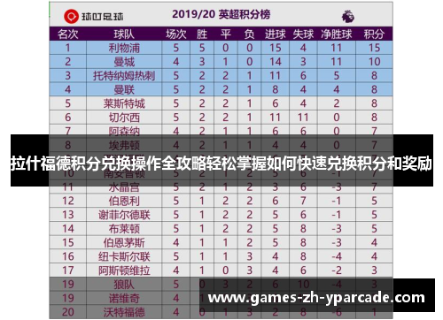 拉什福德积分兑换操作全攻略轻松掌握如何快速兑换积分和奖励