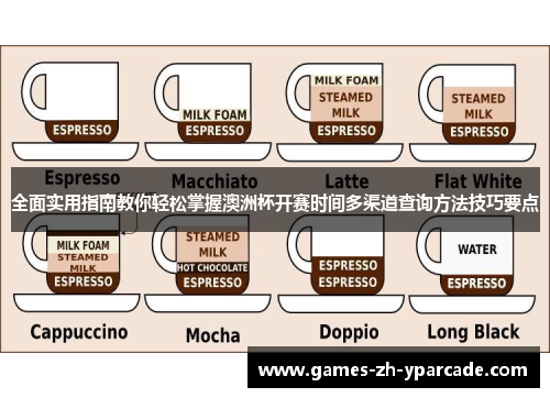 全面实用指南教你轻松掌握澳洲杯开赛时间多渠道查询方法技巧要点