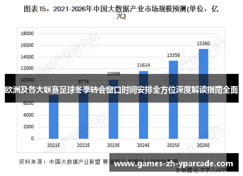 欧洲及各大联赛足球冬季转会窗口时间安排全方位深度解读指南全面