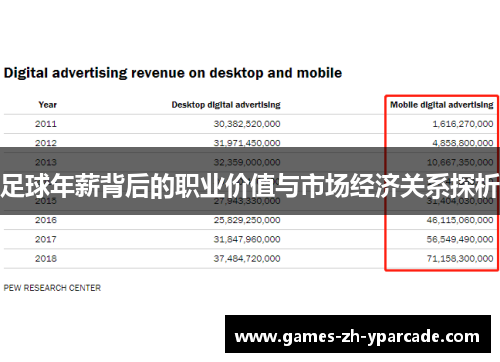 足球年薪背后的职业价值与市场经济关系探析