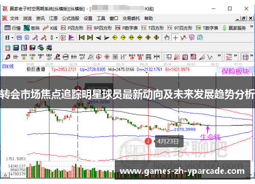 转会市场焦点追踪明星球员最新动向及未来发展趋势分析