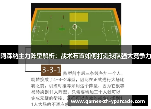 阿森纳主力阵型解析:战术布置如何打造球队强大竞争力 阿森纳主力阵型解析:战术布置如何打造球队强大竞争力