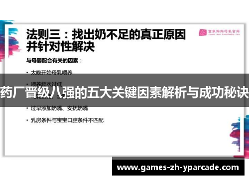 药厂晋级八强的五大关键因素解析与成功秘诀 药厂晋级八强的五大关键因素解析与成功秘诀