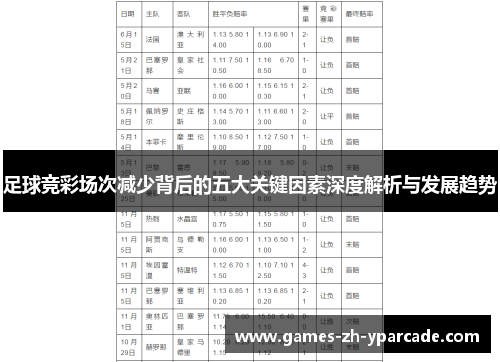 足球竞彩场次减少背后的五大关键因素深度解析与发展趋势