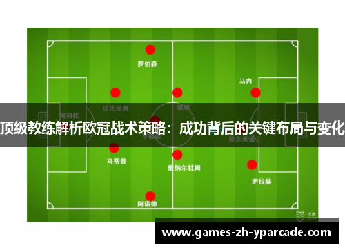 顶级教练解析欧冠战术策略：成功背后的关键布局与变化
