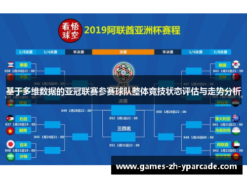 基于多维数据的亚冠联赛参赛球队整体竞技状态评估与走势分析